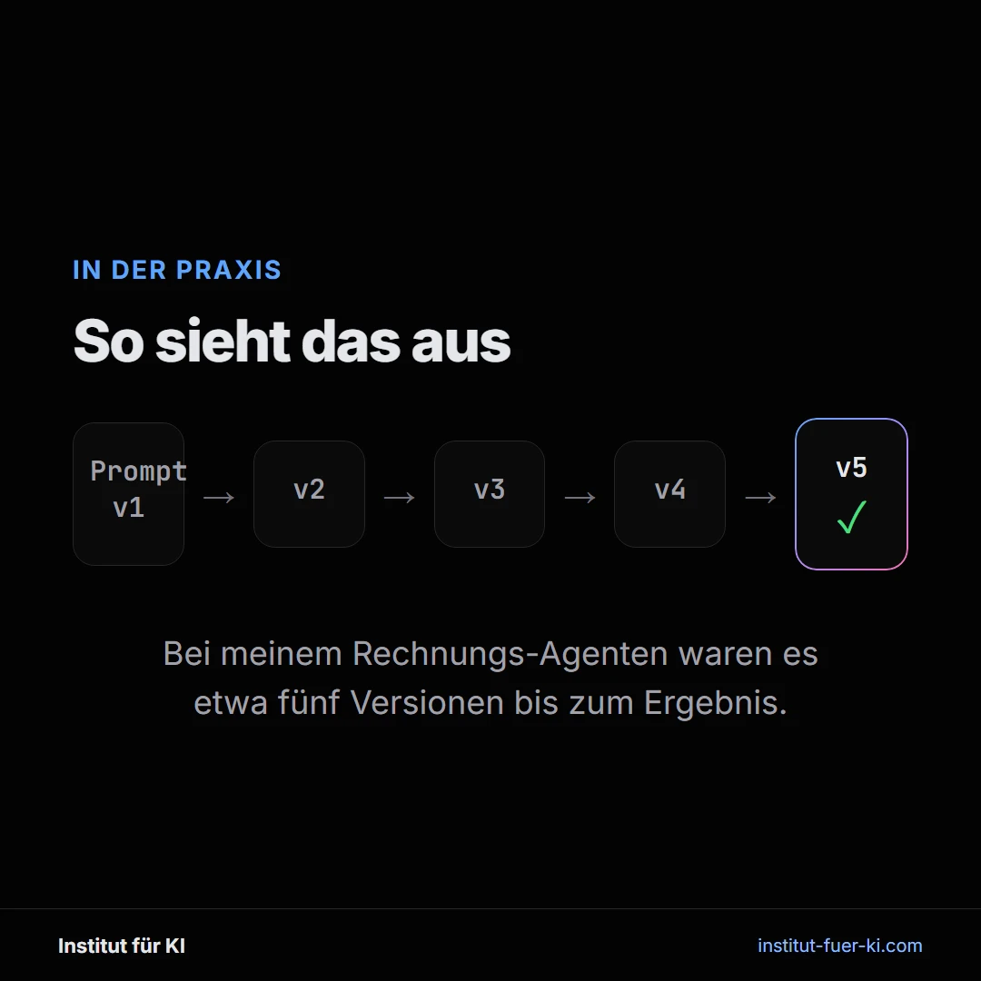 Iterations-Schleife: ein Prompt wird in mehreren Versionen verbessert, bis der KI-Agent die Rechnung richtig schreibt