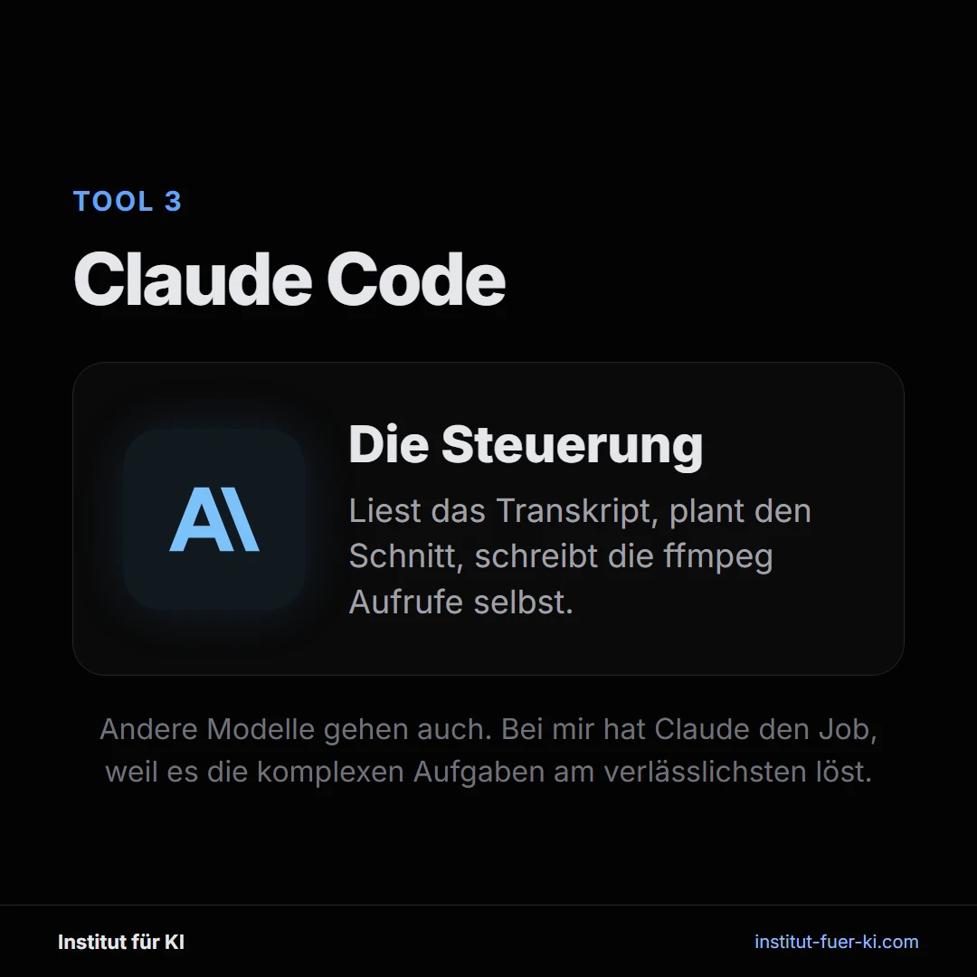 Claude Code als Steuerung für Videobearbeitung mit KI